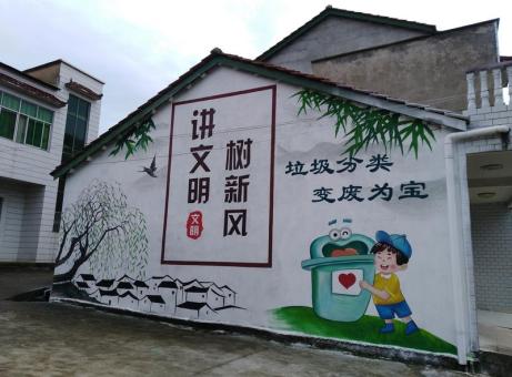 徐州墙绘是现在流行的墙体广告