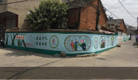 徐州墙绘制作需要注意什么