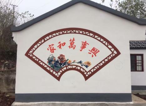 徐州关于墙绘知识，您知道哪些？