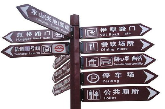 徐州标牌的基本功能。