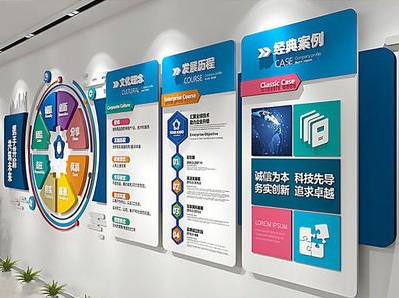 徐州企业文化墙内容对员工有什么影响？