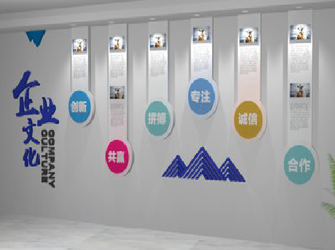 徐州企业文化墙需要传递什么办公文化？